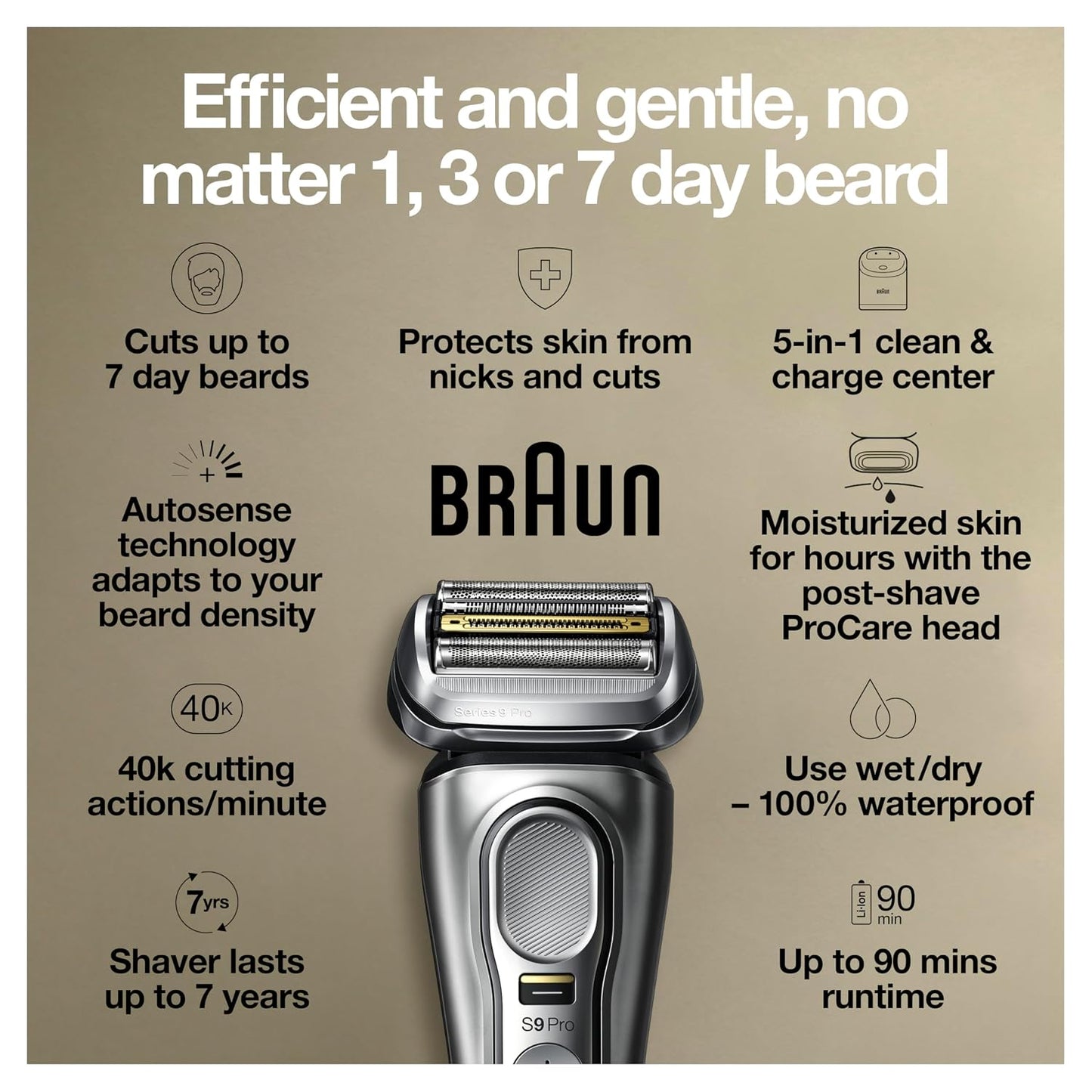 Braun Series 9 Pro 9487cc Afeitadora eléctrica para hombre, para us...