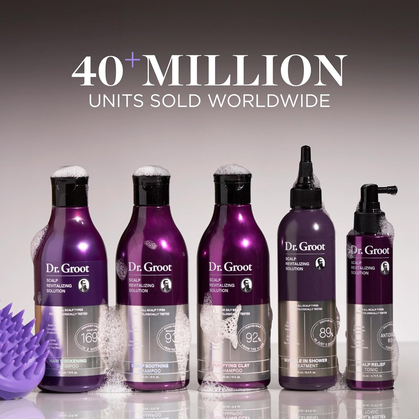 Acondicionador para engrosar el cabello de Dr. Groot para la pérdida del cabello, cabello delgado, cuidado capilar coreano, tratamiento del cuero cabelludo con biotina, clínicamente probado, cabello