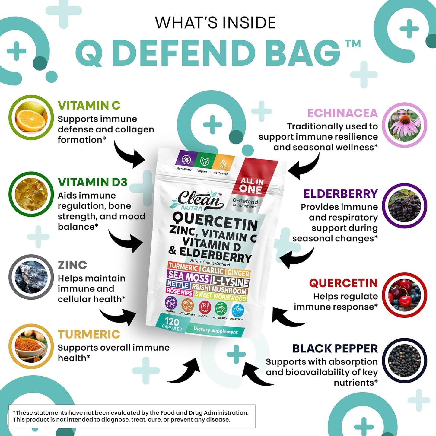 Suplemento de apoyo inmunológico Q Defend, quercetina, zinc, vitami...