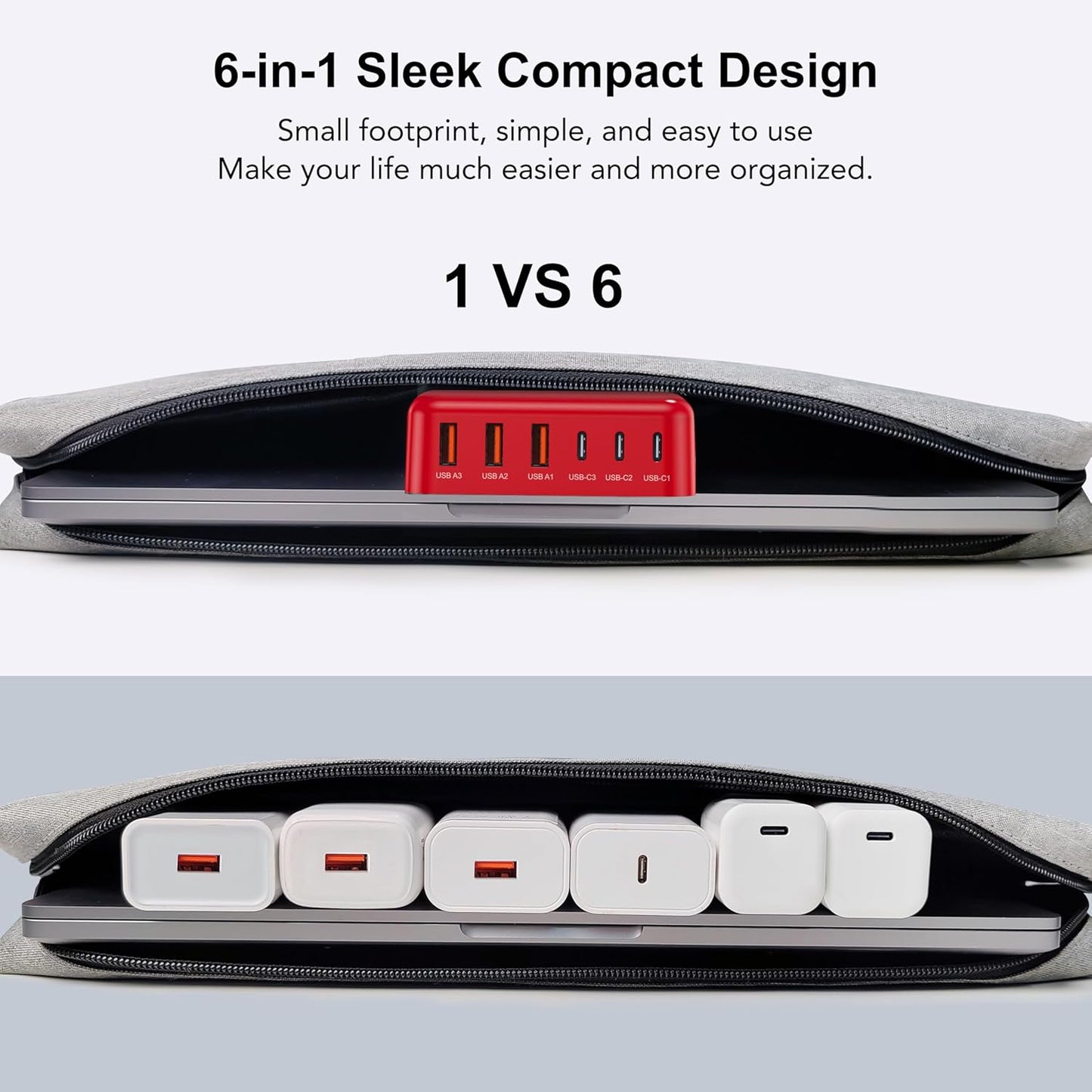 [2026 actualizado] Cargador rápido USB C, 100 W GaN 6 puertos tipo...
