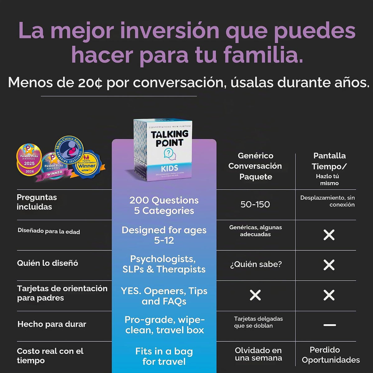 200 tarjetas de conversación para niños, juego de cena familiar sin...