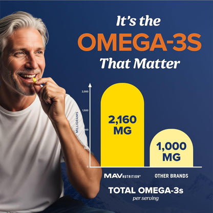 Aceite de pescado DHA Omega 3 de triple fuerza 3600 mg | Más de 210...