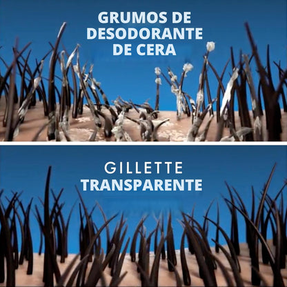 Gillette Antitranspirante y desodorante para hombres, resistencia c...