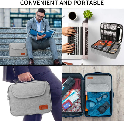 HOLIMET Bolsa organizadora de cables, bolsa de accesorios electróni...