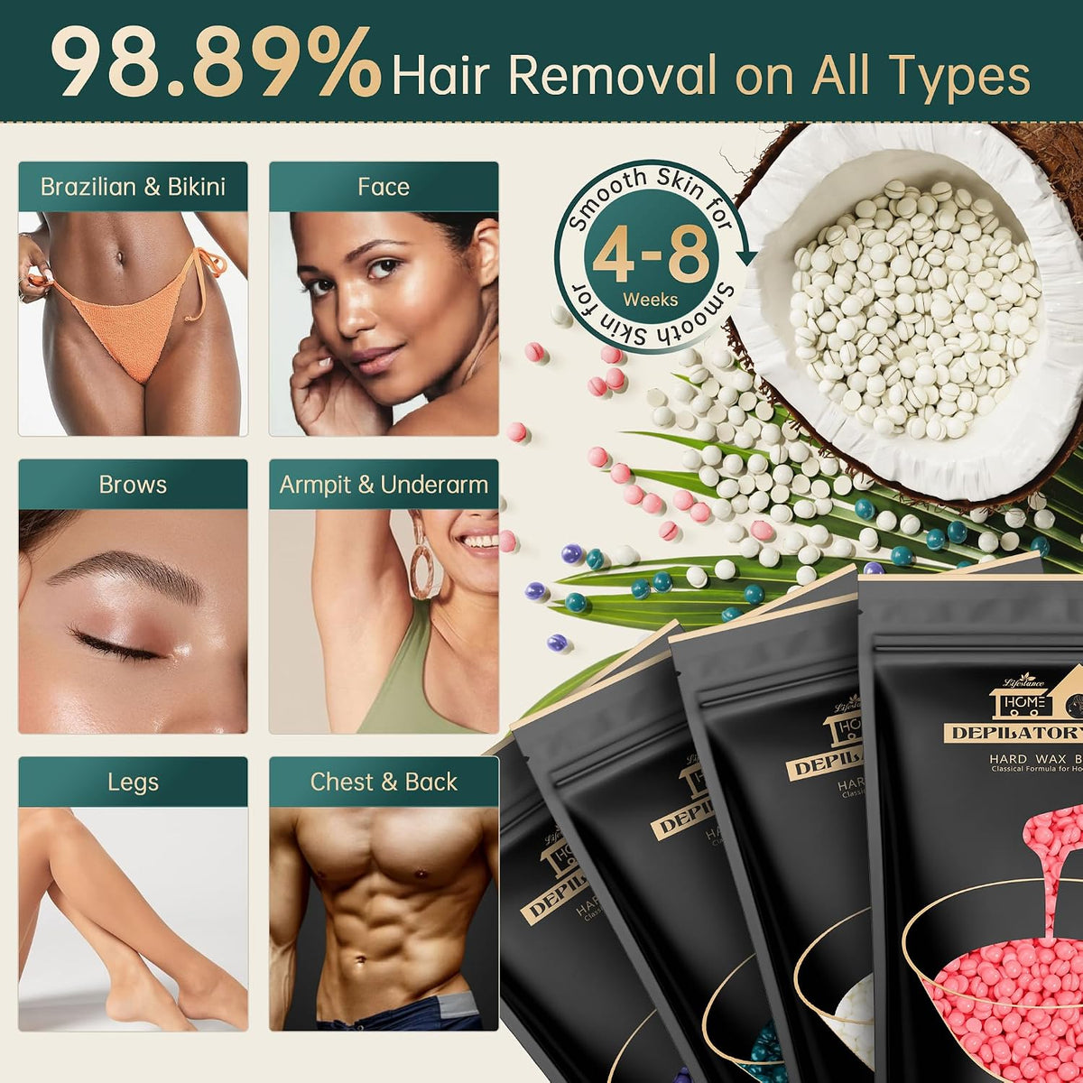 Lifestance Kit de Depilación para Mujeres y Hombres - Calentador Di...