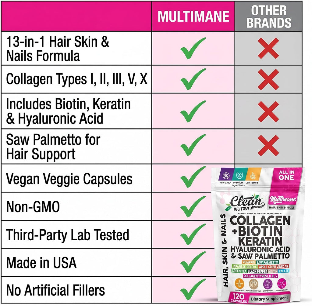 Clean Nutra Multimane Colágeno Biotina Queratina Ácido Hialurónico...