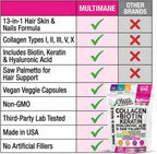 Clean Nutra Multimane Colágeno Biotina Queratina Ácido Hialurónico...
