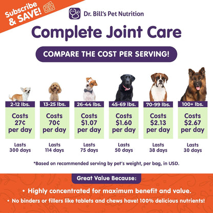 Dr. Bill's Canine Complete Joint Care - Suplemento avanzado par...