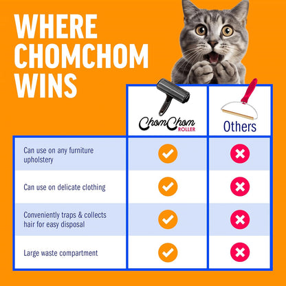 ChomChom Roller Removedor de pelo de mascotas \u2013 Rodillo de pel...