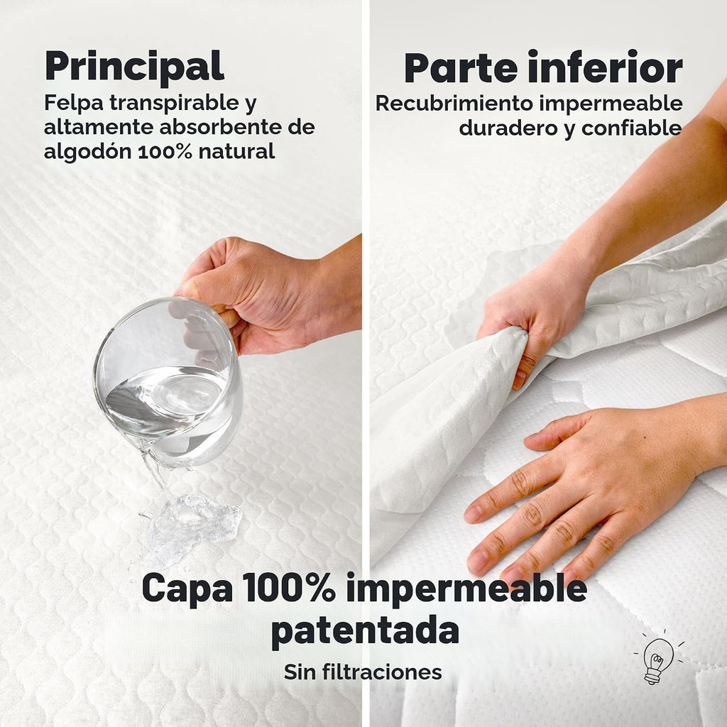 Paquete de 2 fundas protectoras de colchón impermeables para cuna,...