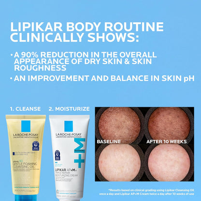 La Roche-Posay Lipikar AP+ - Crema hidratante triple reparadora, lo...