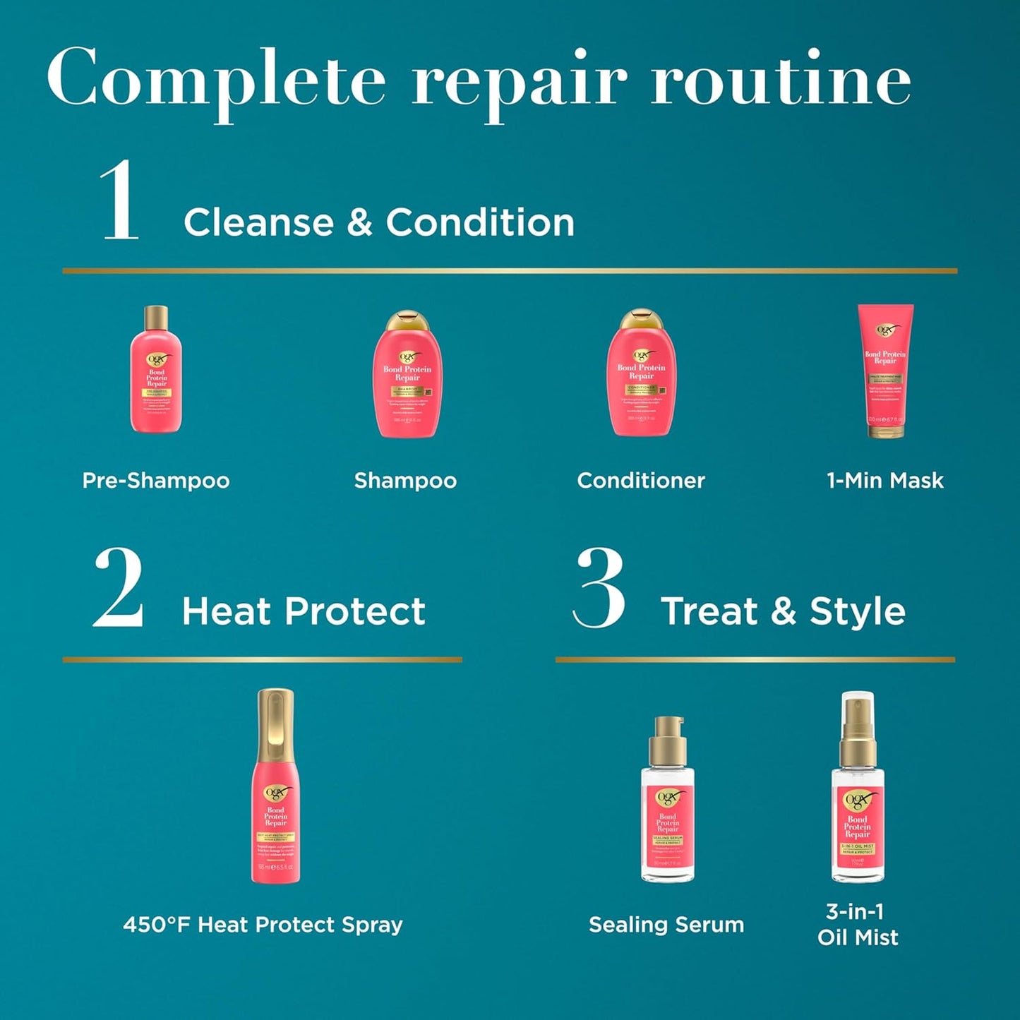 OGX Repair &amp; Protect Bond Protein Repair 450°F Spray protector...
