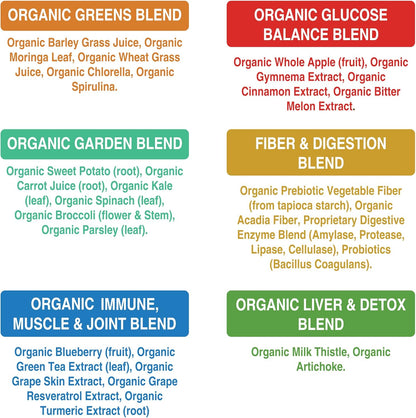 Organic Super Greens 150 cápsulas \u2013 Suplemento superalimentici...