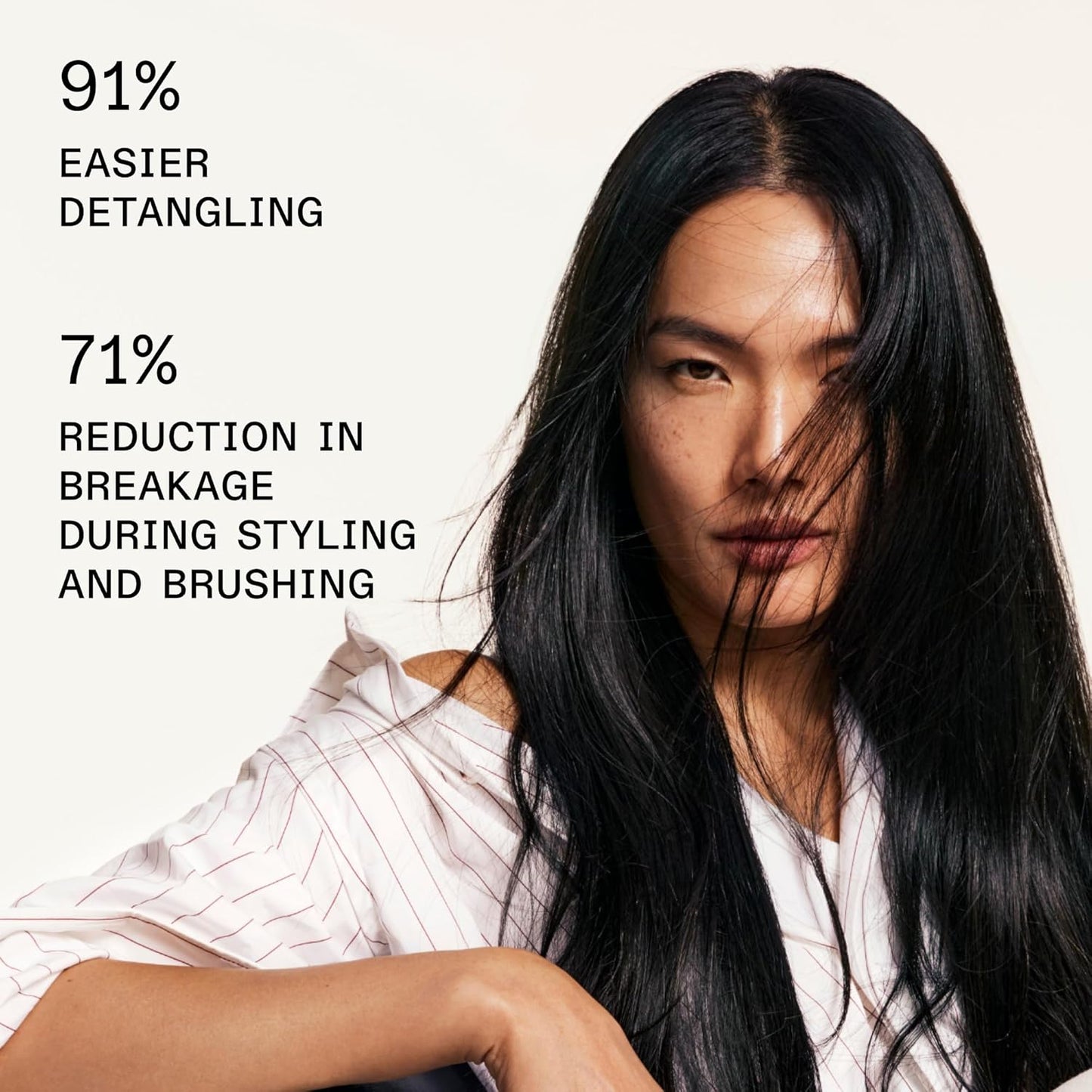 Olaplex Nº. 6 Bond Smoother: Leave-In Styling Treatment | Smooths,...