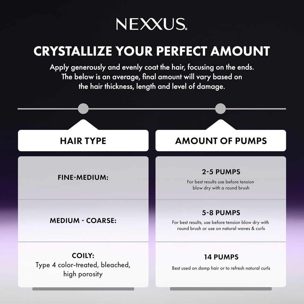 Nexxus KERAPHIX™ - Tratamiento para fortalecer el cabello con crist...