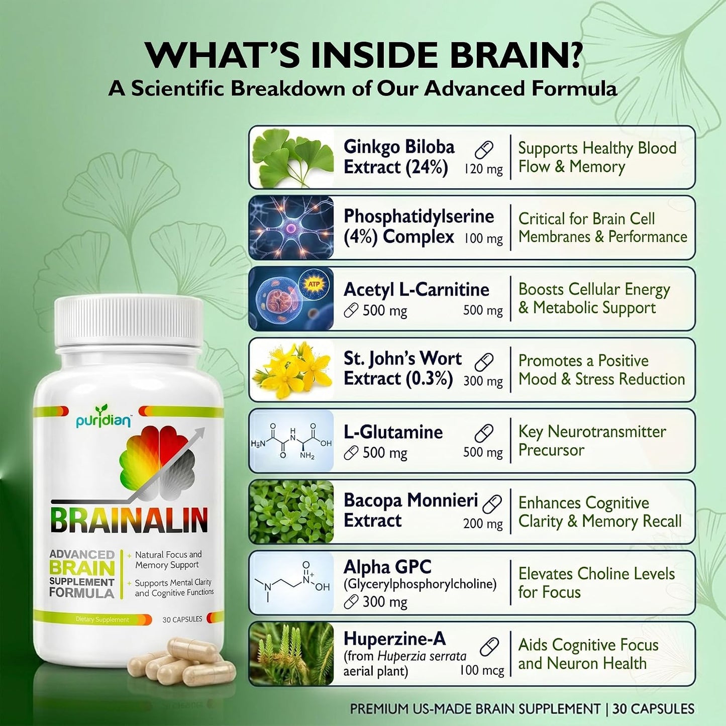 Vitaminas para el cerebro, memoria, atención y concentración. 100 %...