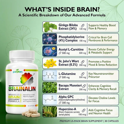 Vitaminas para el cerebro, memoria, atención y concentración. 100 %...