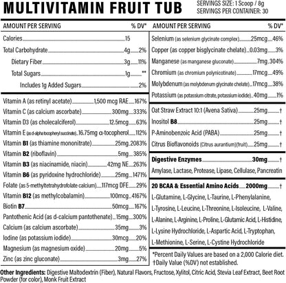 Sport Formula 99 Polvo multivitamínico - Mezcla para bebida para ho...