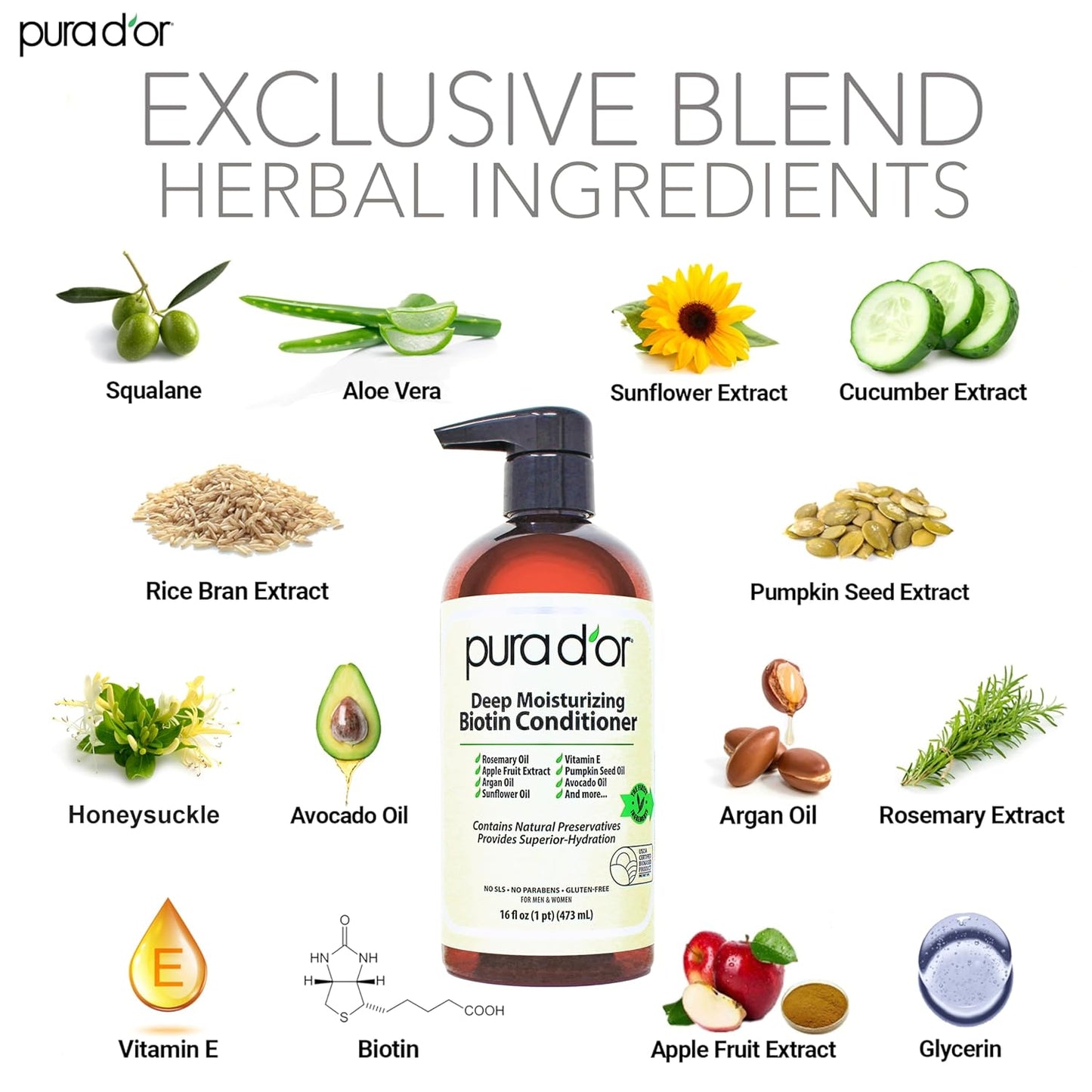 PURA D'OR Acondicionador Profundo Hidratante con Biotina Engros...