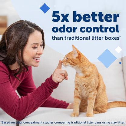 PetSafe ScoopFree Bandeja de arena desechable de cristal para gatos...