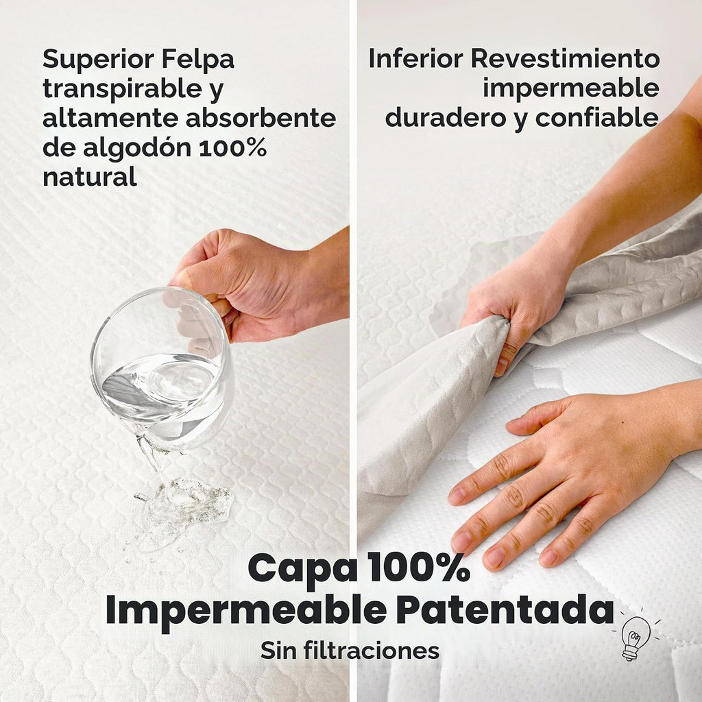 Paquete de 2 fundas protectoras de colchón impermeables para cuna,...