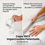 Paquete de 2 fundas protectoras de colchón impermeables para cuna,...