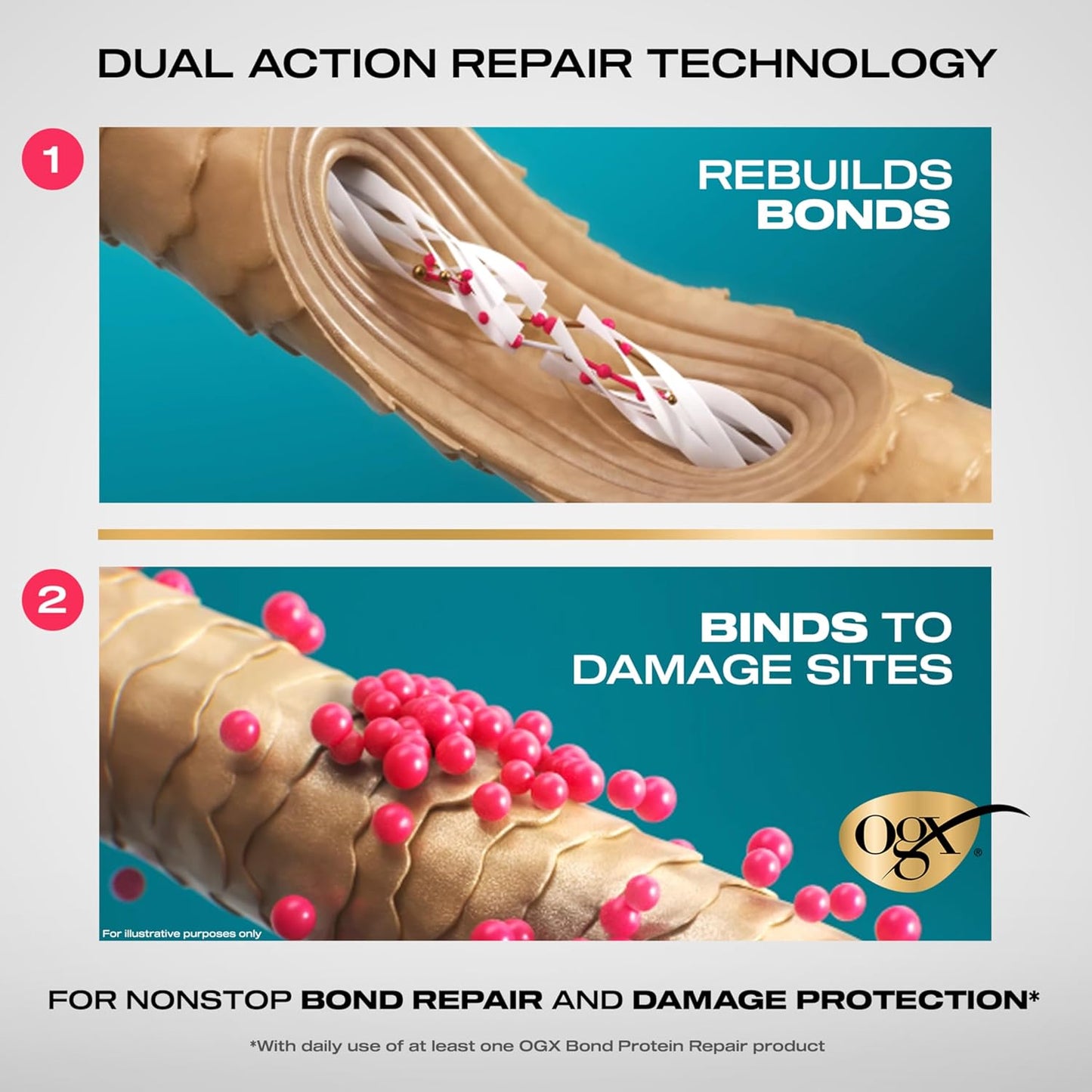 OGX Repair &amp; Protect Bond Protein Repair 450°F Spray protector...