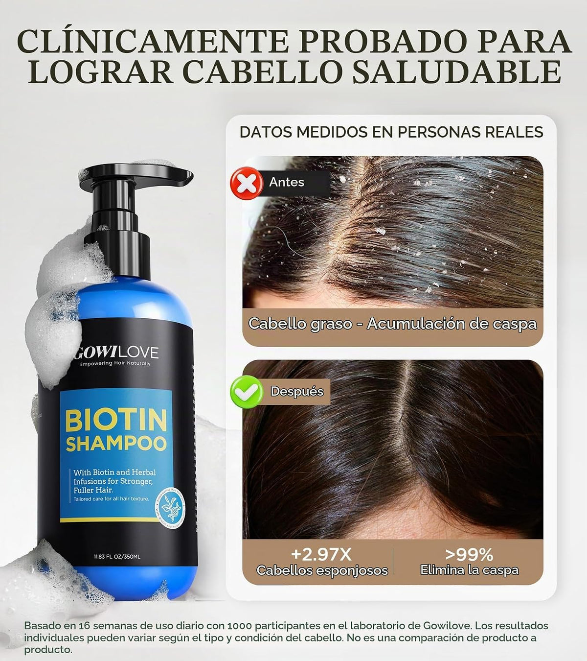 Champú de biotina para un crecimiento del cabello 3 veces más rápid...