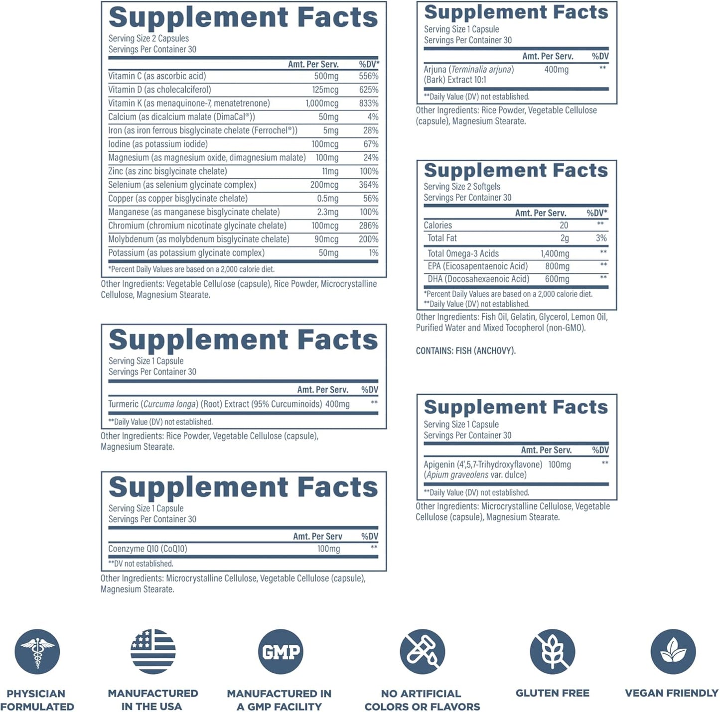 Revive MD Essential - Paquetes de vitaminas para hombres y mujeres,...