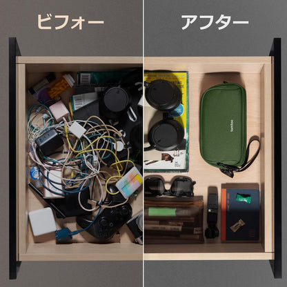 tomtoc Estuche organizador de viaje para electrónicos, resistente a...