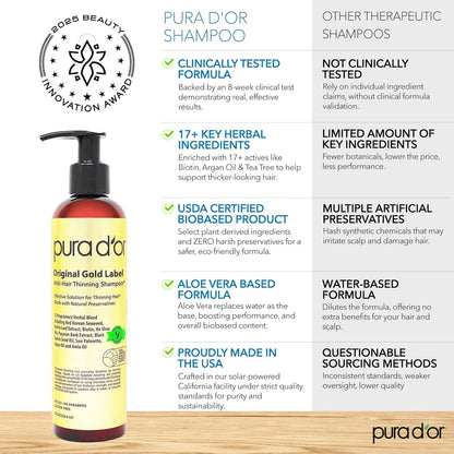 Pura D'or 8 Oz Champú de biotina original de etiqueta dorada an...
