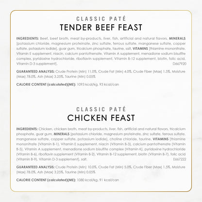 Fancy Feast Poultry and Beef Feast Classic Pate Collection - Paquet...