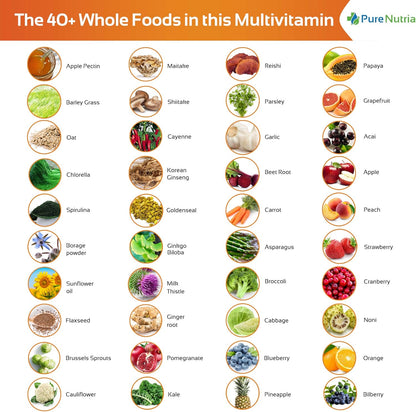 Multivitaminas y minerales integrales con enzimas probióticas \u201...
