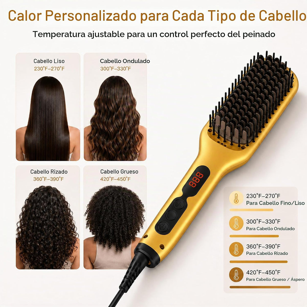 MEGAWISE - Cepillo alisador de pelo, cepillo térmico de cerámica pa...