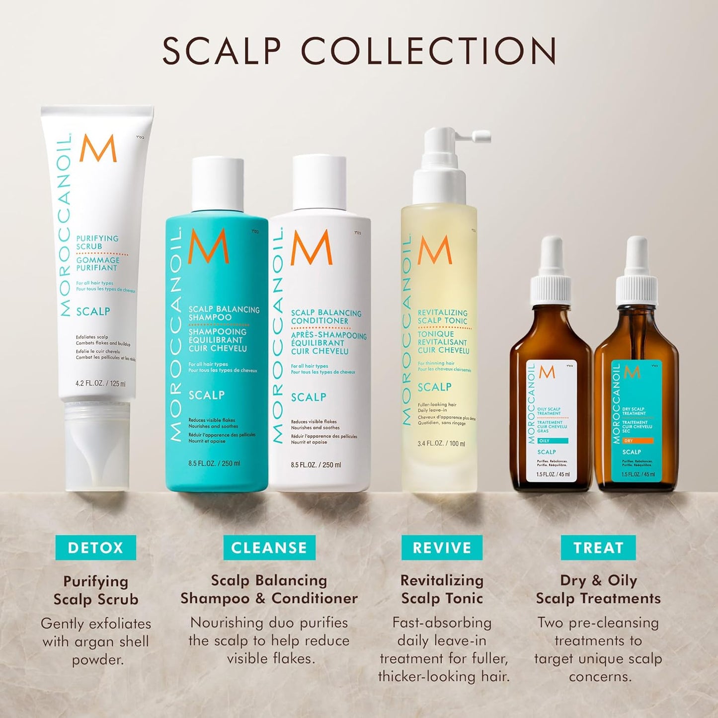 Moroccanoil Tratamiento seco del cuero cabelludo, 1.5 fl oz.