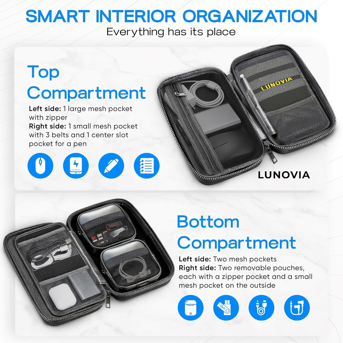 Lunovia Hard Shell Tech Organizer - Funda protectora de viaje para...