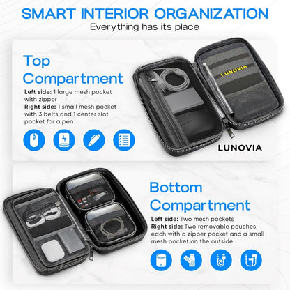 Lunovia Hard Shell Tech Organizer - Funda protectora de viaje para...