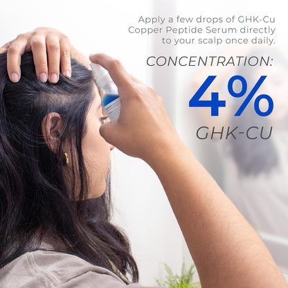 Neurogan GHK-Cu Suero de Péptidos de Cobre para Cabello y Cuero Cabelludo – 2400mg, 4% Péptidos de Cobre – Fórmula de Absorción Rápida a Base de Agua para Suavidad y Brillo del Cabello - Spray