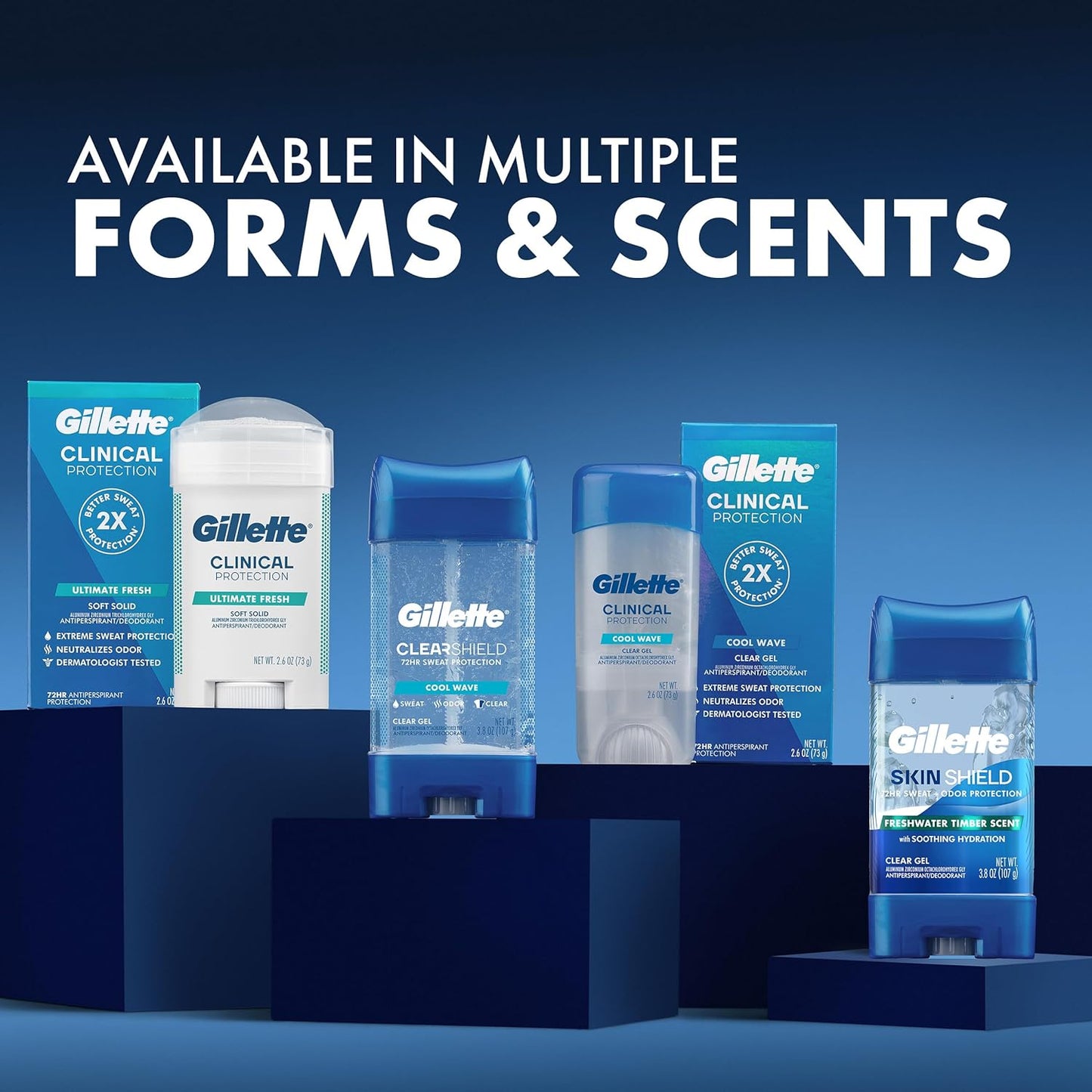 Gillette Antitranspirante y desodorante para hombres, resistencia c...