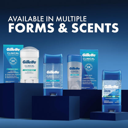 Gillette Antitranspirante y desodorante para hombres, resistencia c...