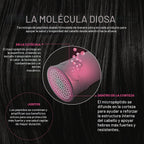 Goddess Sistema de fortalecimiento para el cuidado del cabello de 3...