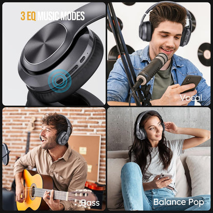 TuneFlux Auriculares inalámbricos Bluetooth sobre la oreja, tiempo...