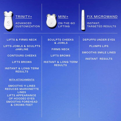 NuFACE Trinity+ Kit de Dispositivo Facial de Microcorriente \u2013...