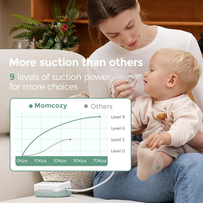 Momcozy Aspirador Nasal para Bebé, 【Grado Hospitalario】 Succión Fuerte de 70 KPa y 9 Niveles de Succión Ventosa Nasal, Limpiador Nasal Eléctrico para Niño Pequeño y Recién Nacido, Luz Tranquilizante y