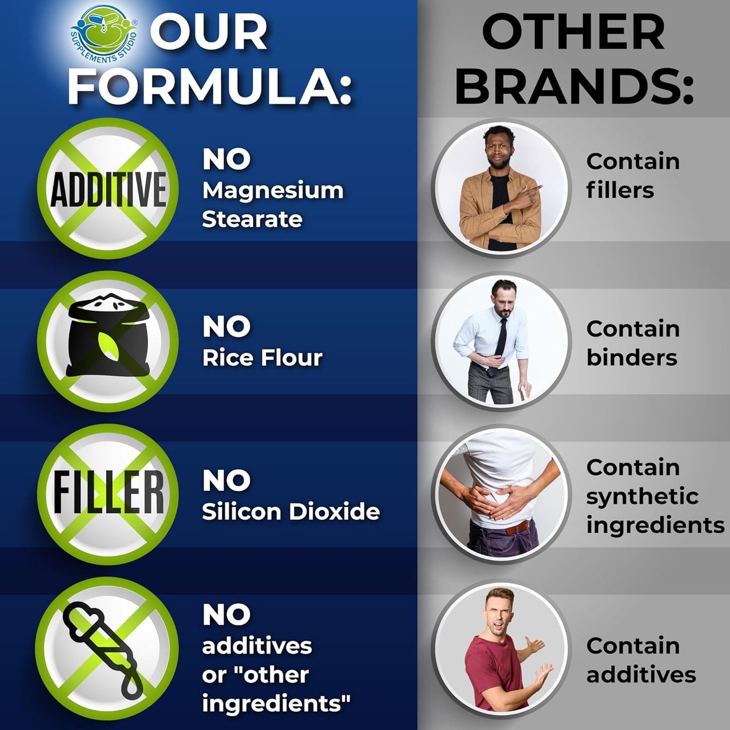 Multivitamínico diario para hombres 50 Plus - Multivitamínico vegan...