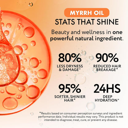 Ybera Mirra Oil Repair - Aceite de primera calidad para cabello sec...