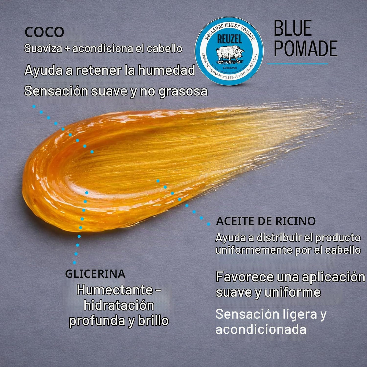 REUZEL Pomada Azul Fuerte Fijación Alto Brillo 0.21 lb | Pomada sol...