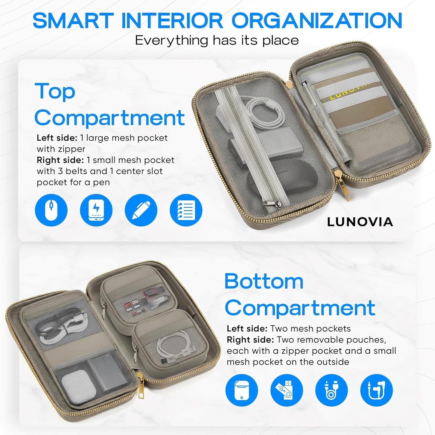 Lunovia Hard Shell Tech Organizer - Funda protectora de viaje para...