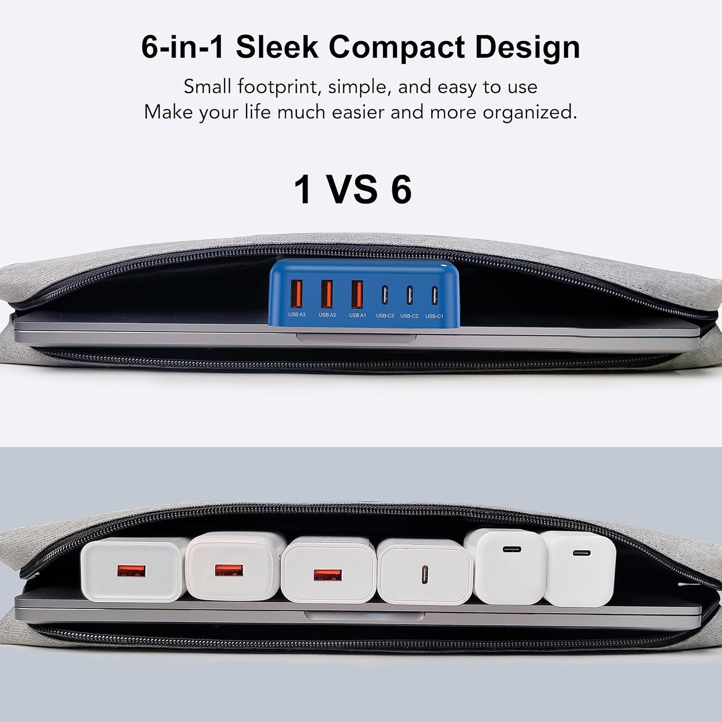 Cargador rápido USB C, 100W GaN estación de carga de 6 puertos tipo...