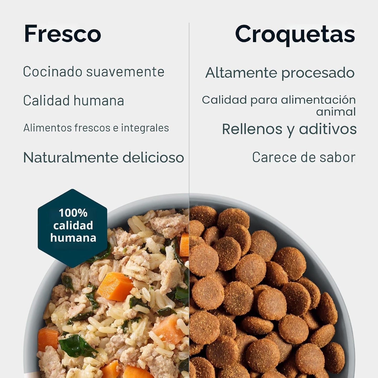 JustFoodForDogs JustFresh - Alimento húmedo para perros, comidas fr...